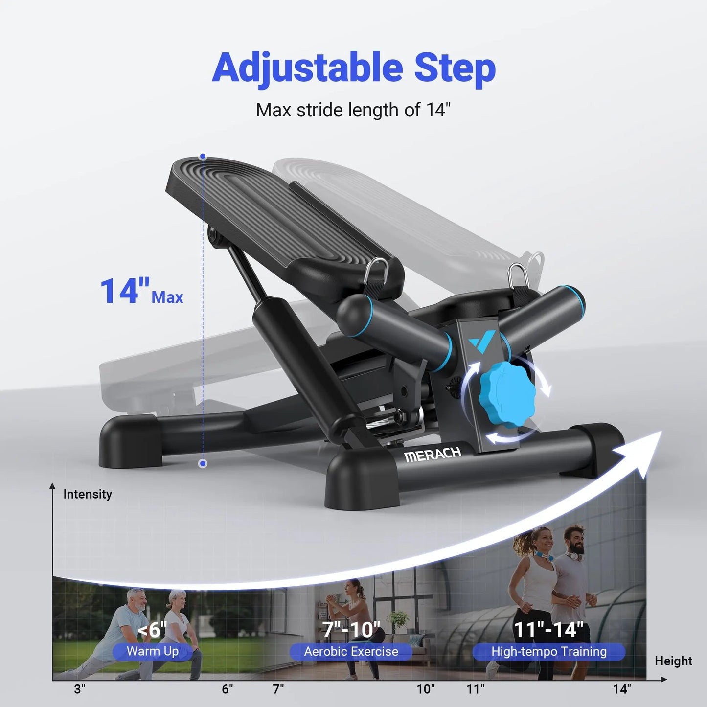 MERACH Mini Stepper With Resistance Band 330Lbs Capacity