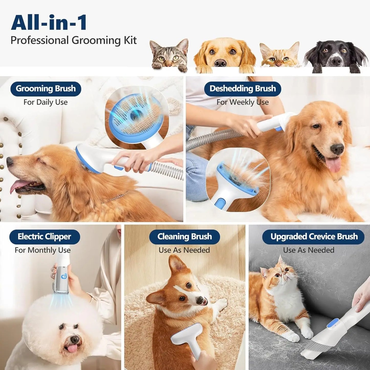 Pet Grooming Vacuum Kit 5 in 1 High Power Hair Remover for Shedding Dogs and Cats with 2.0L Dust Cup Low Noise Operation