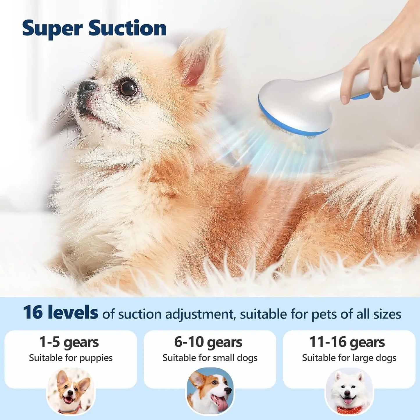 Pet Grooming Vacuum Kit 5 in 1 High Power Hair Remover for Shedding Dogs and Cats with 2.0L Dust Cup Low Noise Operation