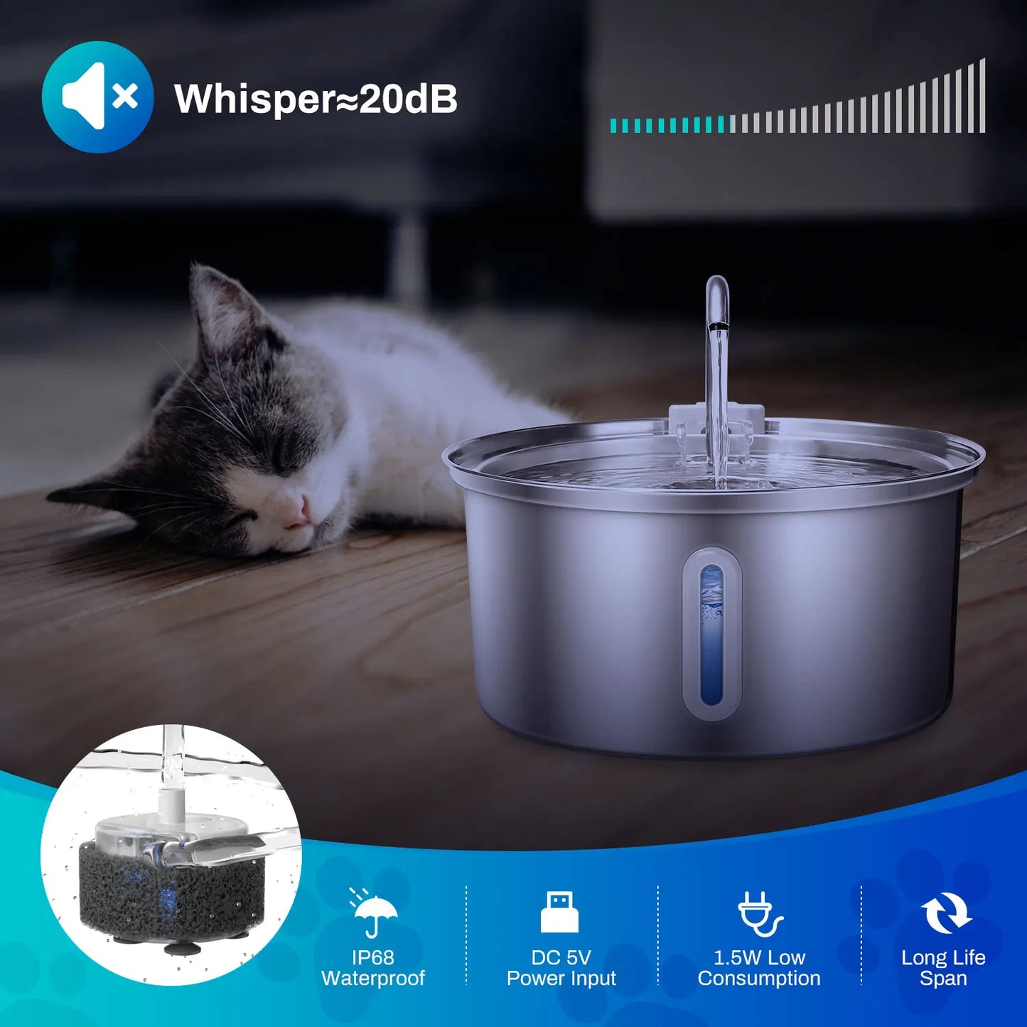 Cat Water Fountain Stainless Steel 108oz 32L Pet Water Fountain With Ultra Quiet Pump Filtration System Water Level Window