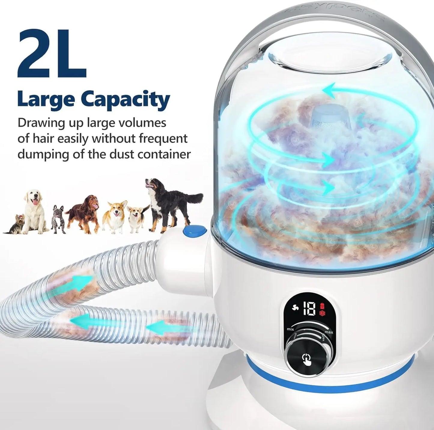 Pet Grooming Vacuum Kit 5 in 1 High Power Hair Remover for Shedding Dogs and Cats with 2.0L Dust Cup Low Noise Operation
