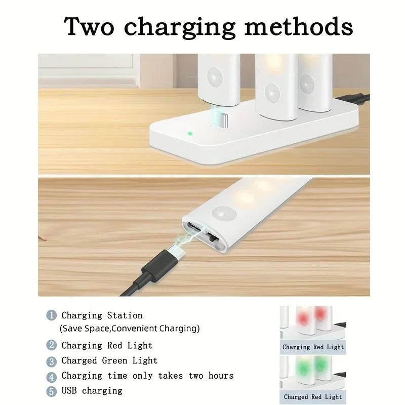 Under Cabinet Motion Sensor Rechargeable LED Lights 1/3/5/6 Packs for Closet Kitchen Bathroom
