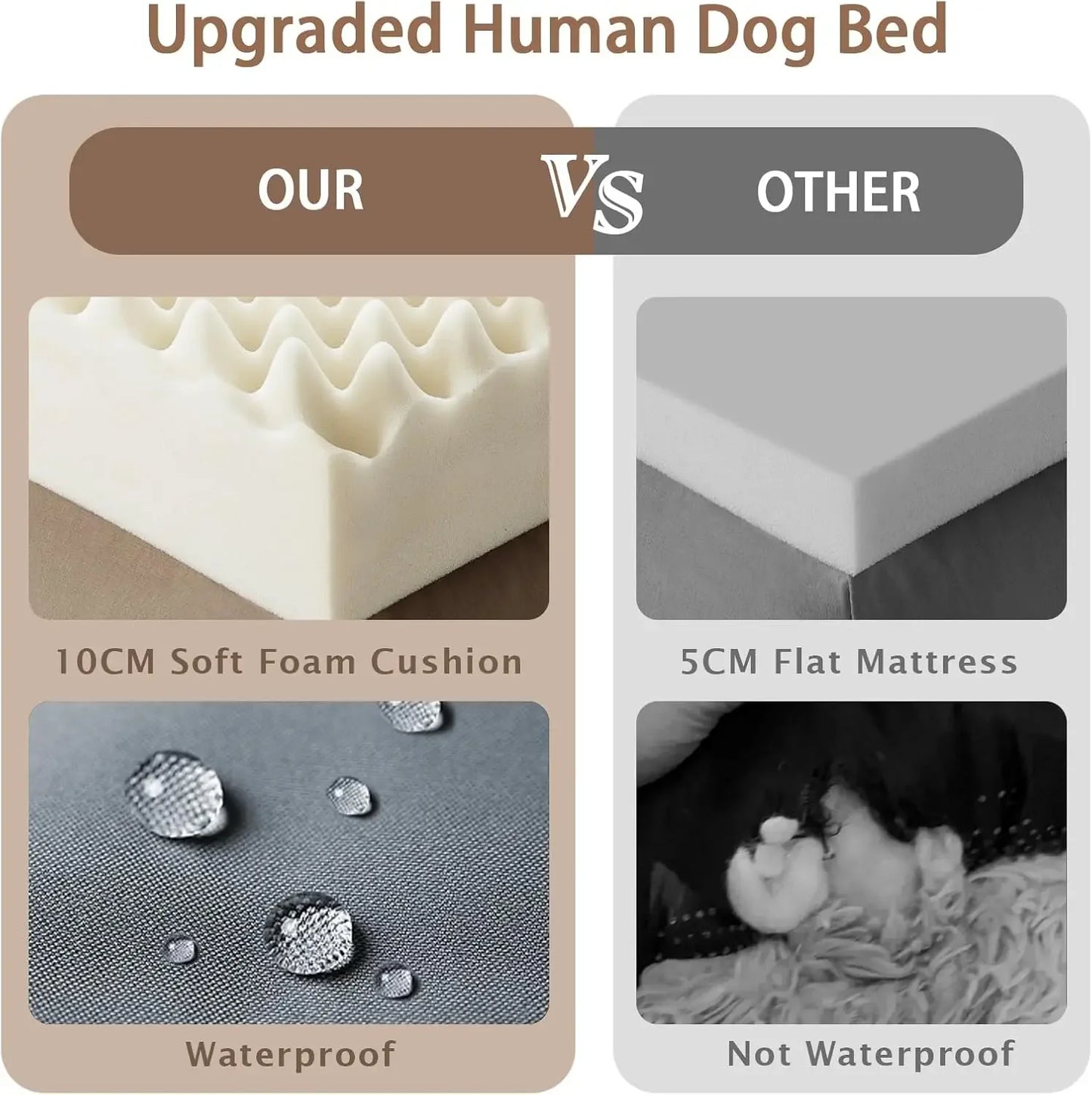Human Dog Bed 71 Inch by 45 Inch by 12 Inch Size Washable Giant People Dog Bed with 10 CM Thick Memory Foam Large Oversize Dog Bed