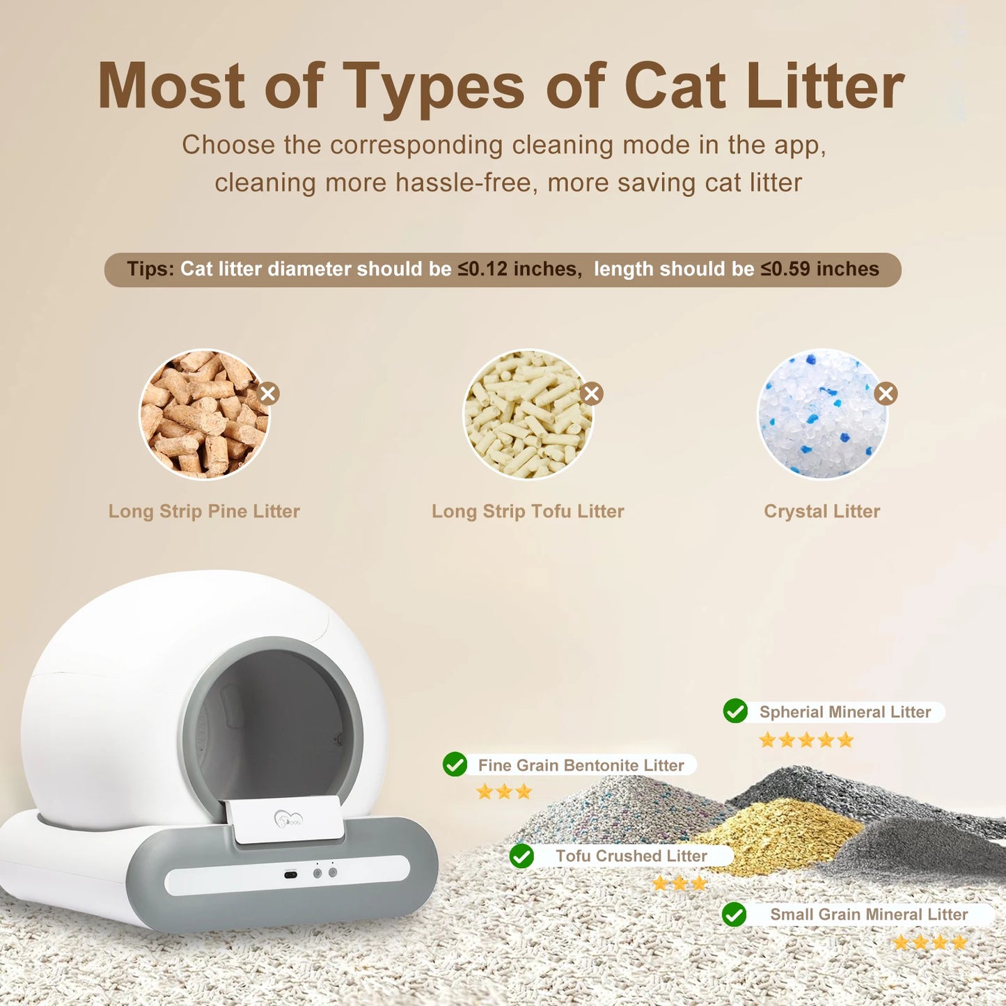 DOEL Automatic Self-Cleaning Cat Litter Box With App Control