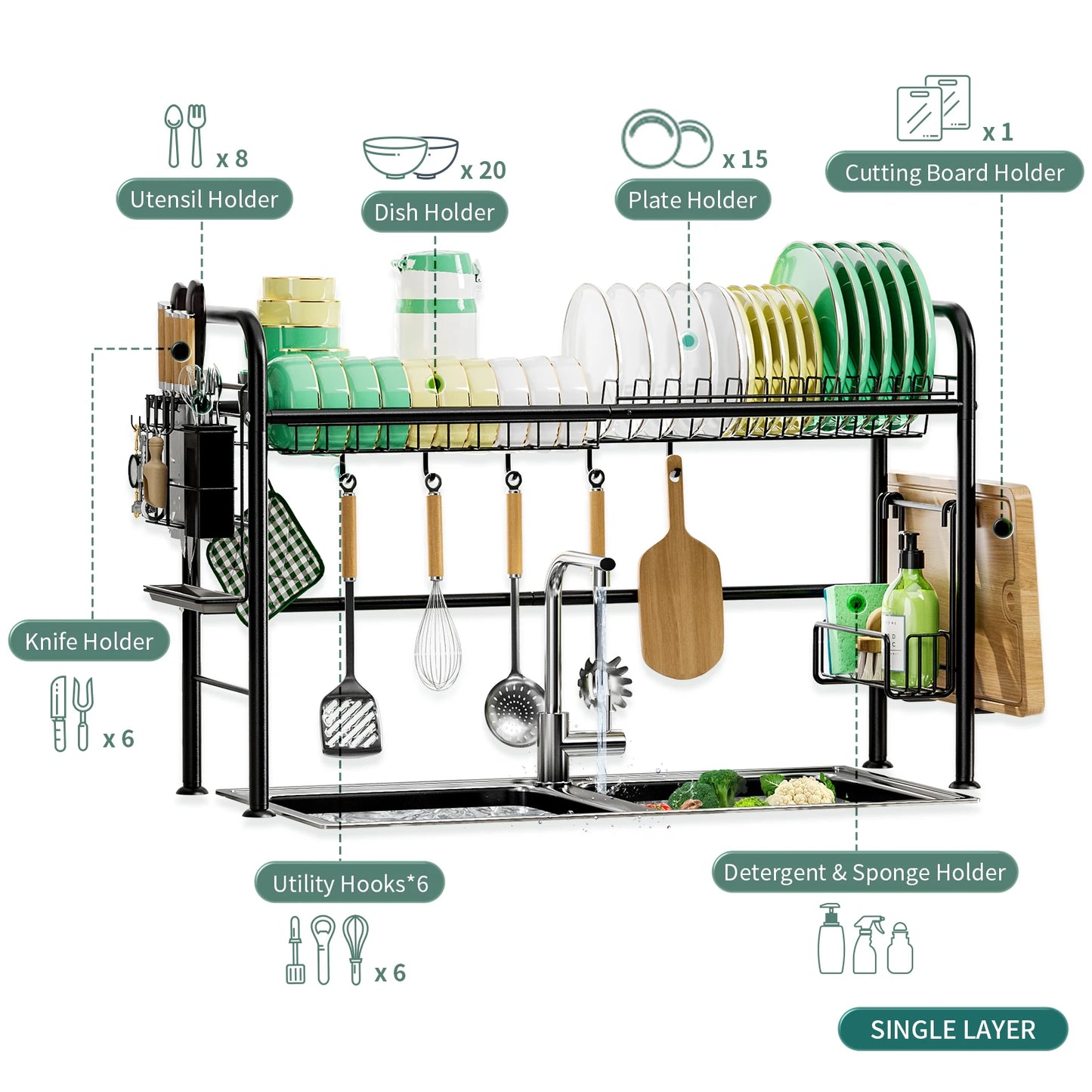 2 Tier Over The Sink Dish Drying Rack for Kitchen Counter