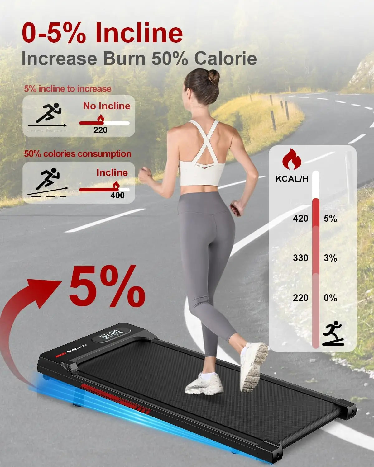 Walking Pad 5MPH Under Desk Portable Treadmill for Home Efficient Exercise Machine