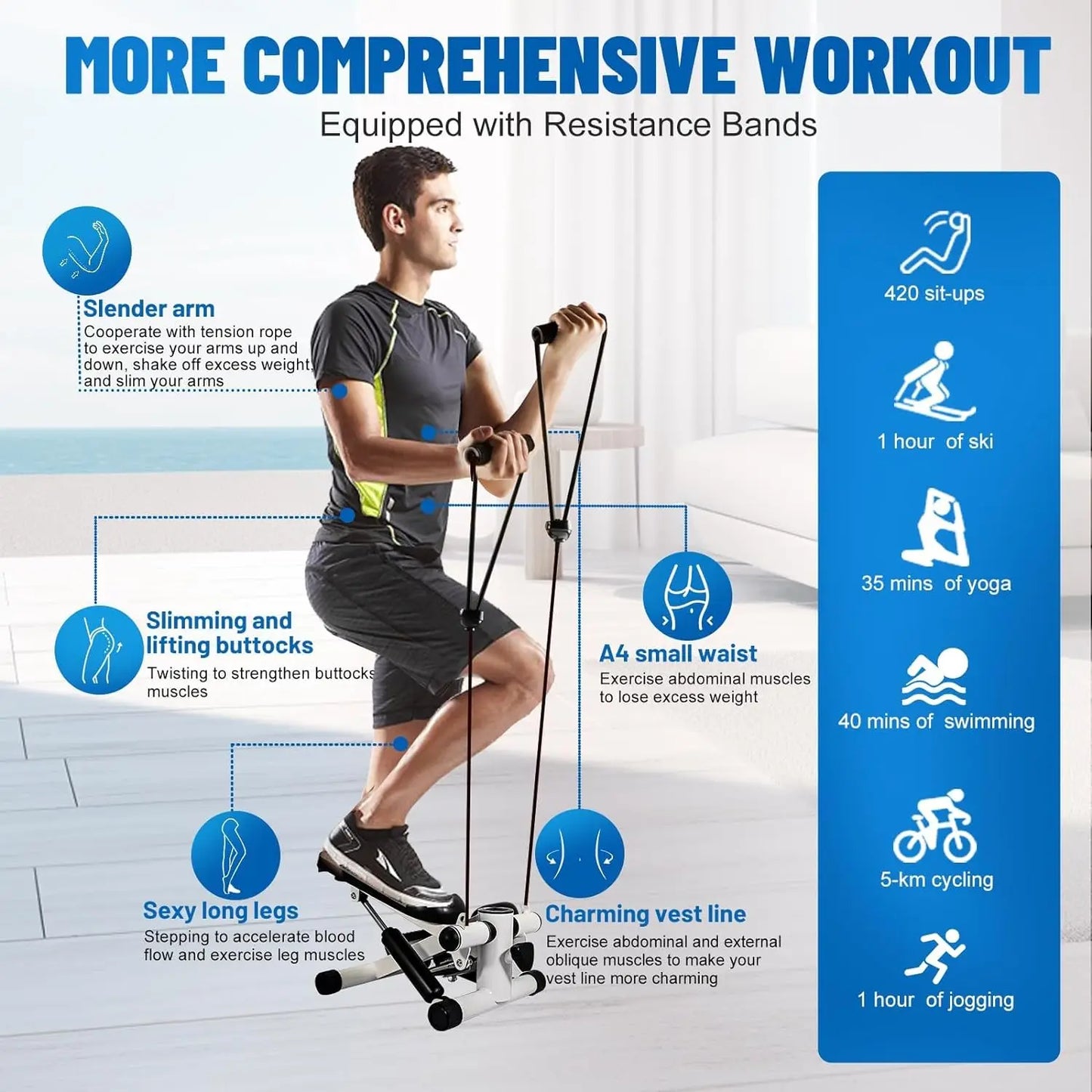 Mini Stepper with Resistance Band for Full Body Workout Home Fitness Equipment