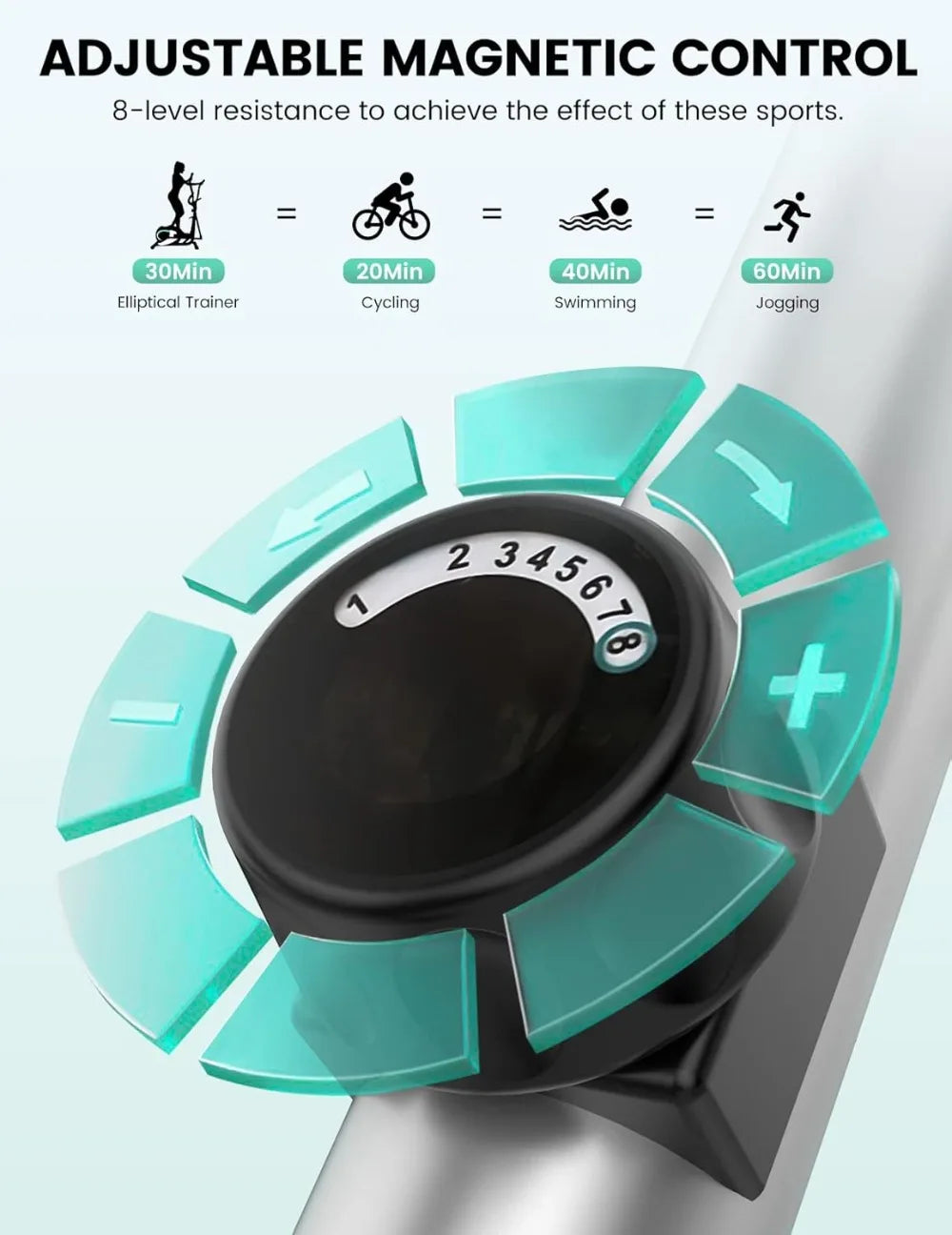 Magnetic Hyper Quiet Compact Elliptical Machine for Home with 8 Levels Adjustable Resistance
